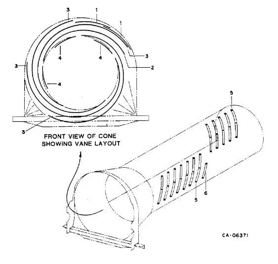 195355C3 - направляющая